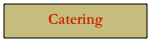 Catering