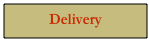 Delivery